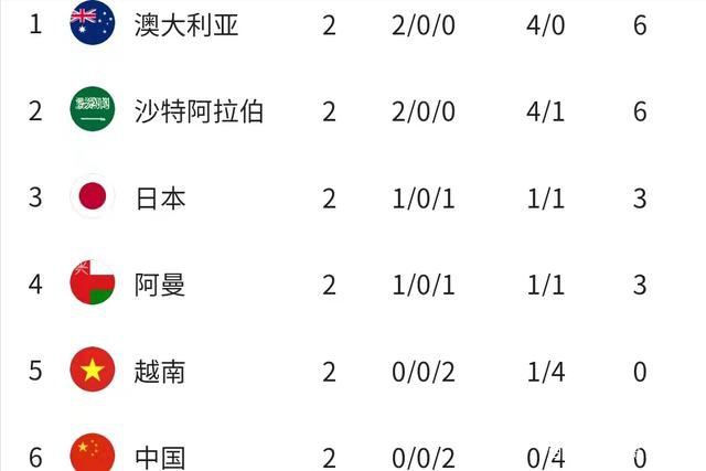 叶辰刚好发完微信，眼看她报了警，便笑着说道：既然报警了，那大家就等着警察来定夺吧。